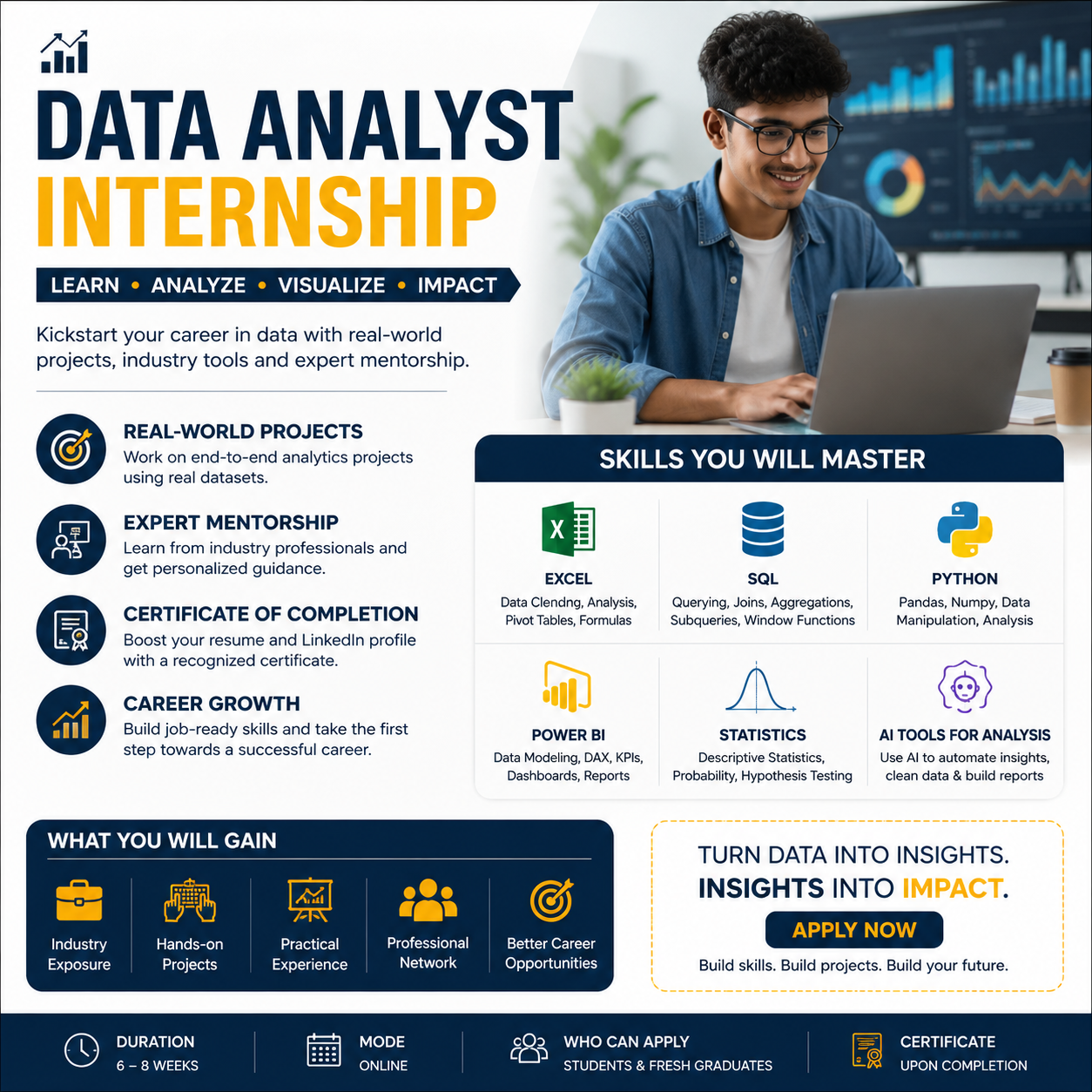 Data Analyst